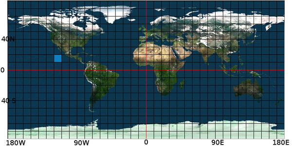 World Lat-Lon Boxes